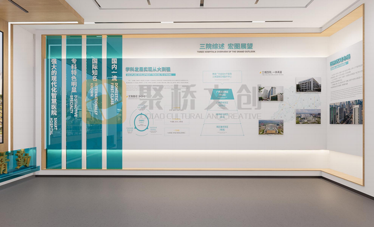 醫(yī)院院史館設(shè)計(jì)